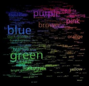 what all the different colors mean